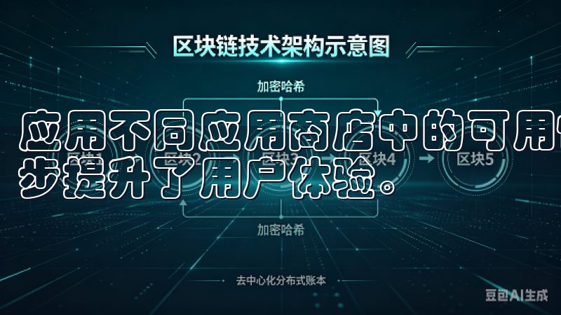 应用不同应用商店中的可用性也大大提高了下载的便利性，进一步提升了用户体验。